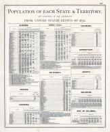 Statistics - Population of Each State and Territory - Page 208, Illinois State Atlas 1876